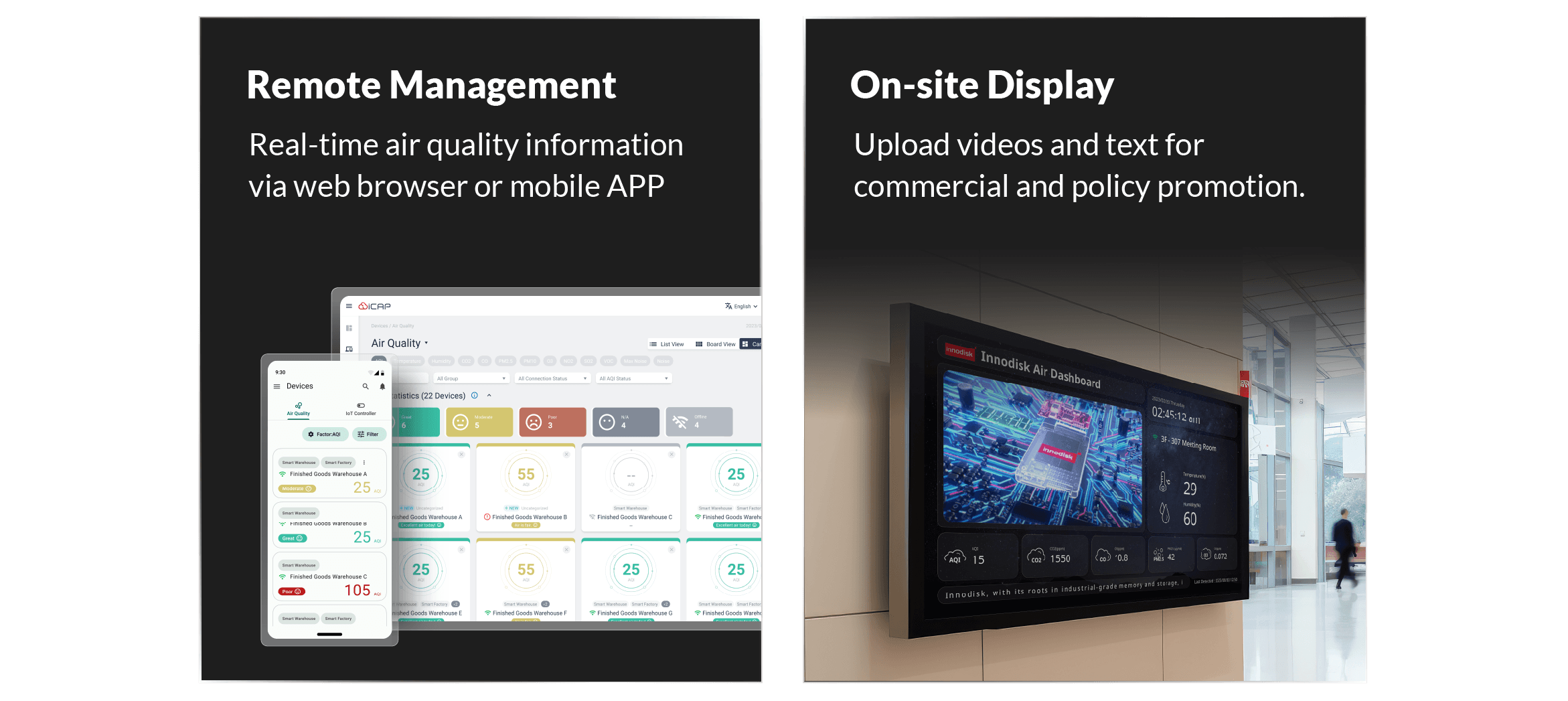 Remote Management/On-site Display