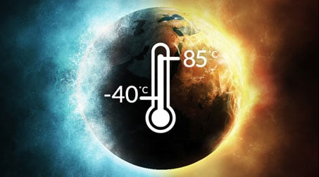 wide temperature operations ranging from −40ºC to 85ºC 