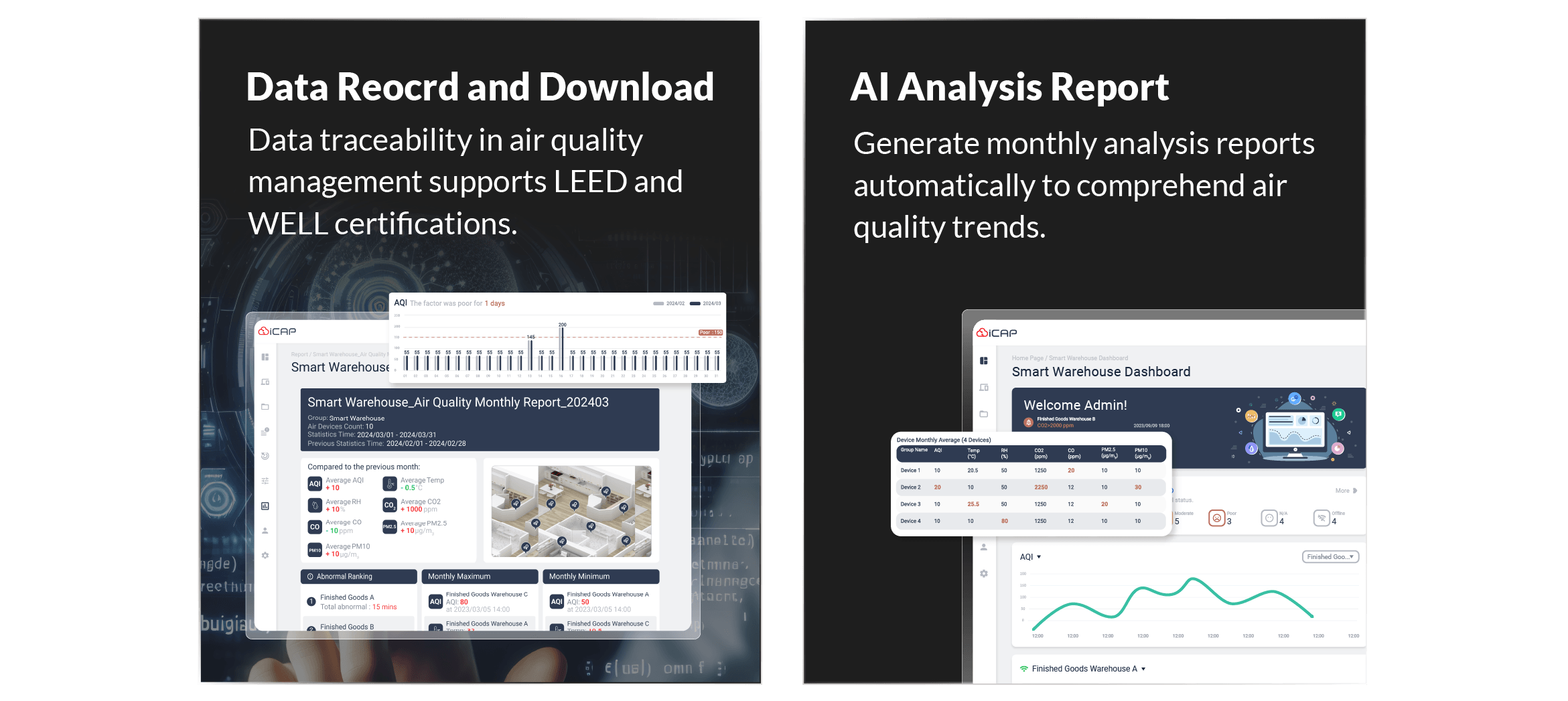 Data Reocrd and Download/Ai Analysis Report