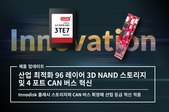 96 layer 3D NAND