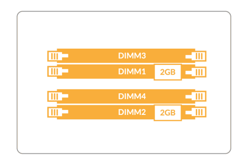 Dual-subchannel DIMM