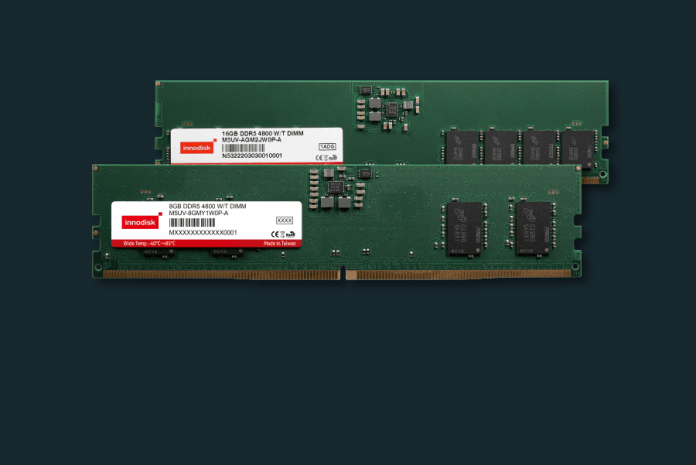 DDR5 WT UDIMM & SODIMM