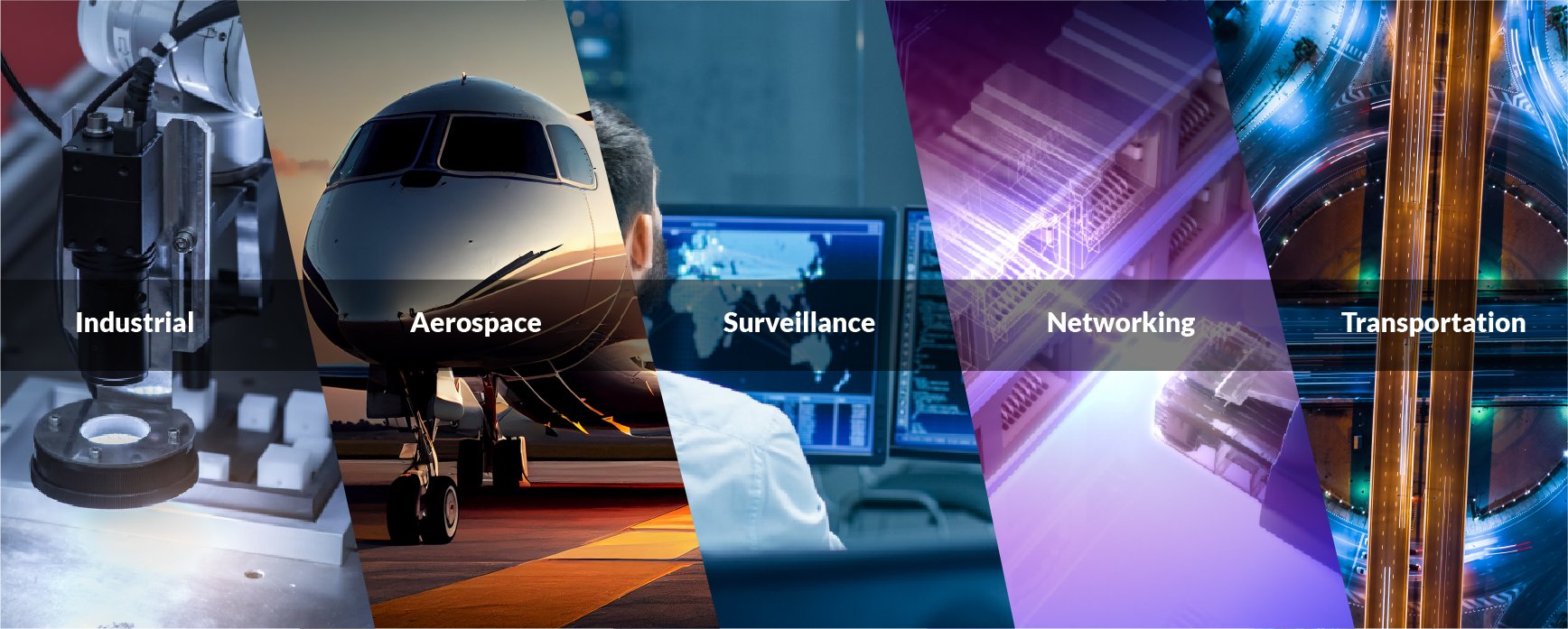 Industrial / Aerospace / Surveillance / Networking / Transportation