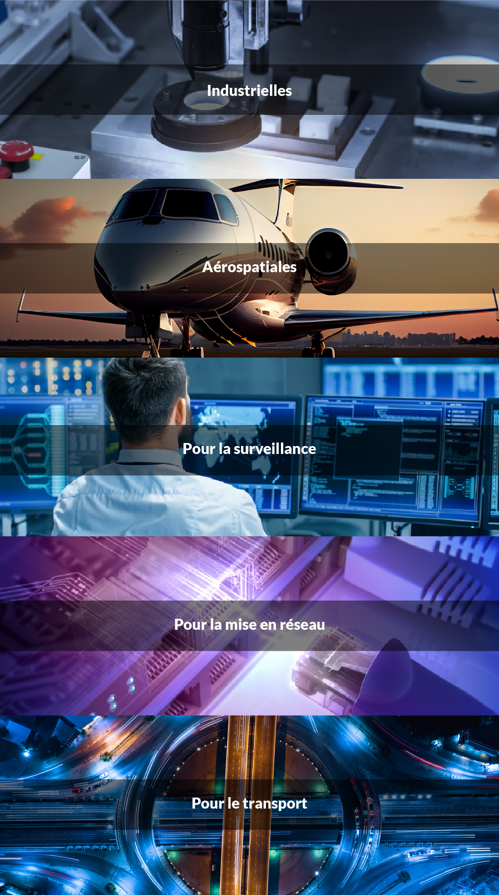 Industrielles / Aérospatiales / Pour la surveillance / Pour la mise en réseau / Pour le transport
