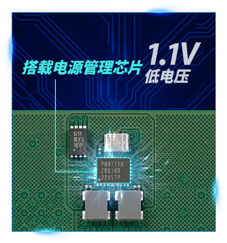 搭载电源管理芯片 (1.1v低电压)