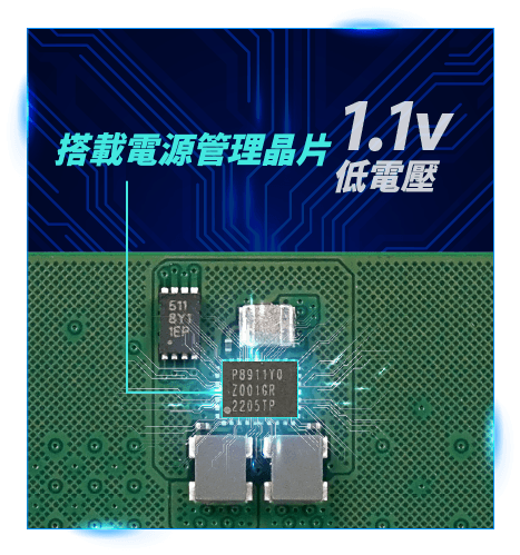 搭載電源管理晶片 (1.1v低電壓)