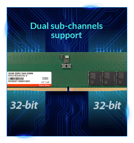 Dual-channel Support