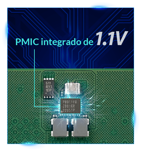 PMIC integrado de 1,1 V