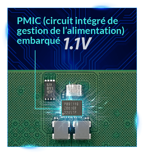 PMIC (circuit intégré de gestion de l’alimentation) embarqué 1,1 V