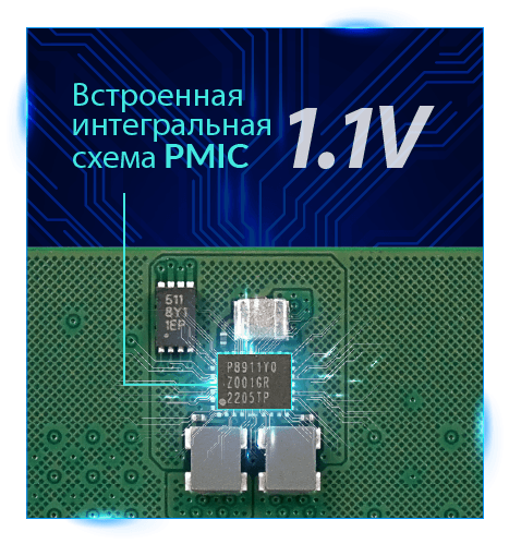 Встроенная интегральная схема PMIC 1.1v