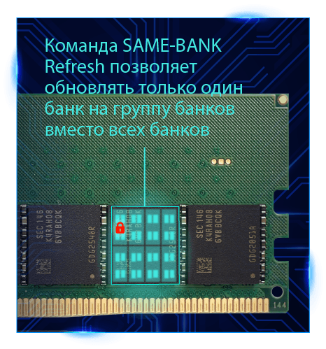 Команда SAME-BANK Refresh позволяет обновлять только один банк на группу банков вместо всех банков