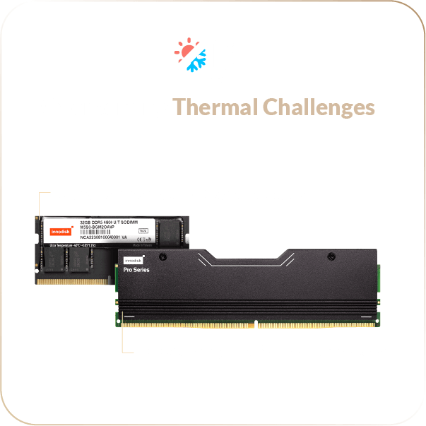 Overcoming Thermal Challenges