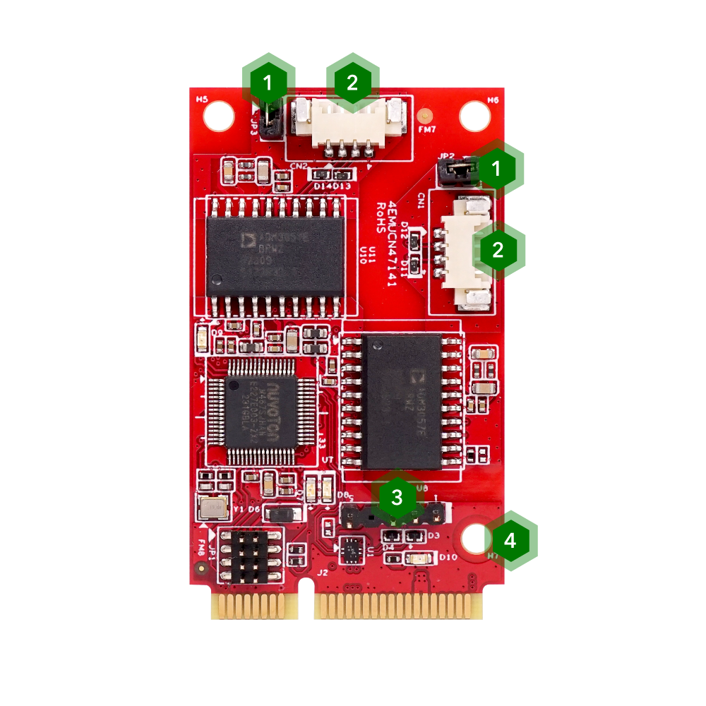 EDGE AI FPGA Solution in Factory Automation