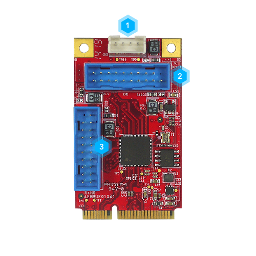 EDGE AI FPGA Solution in Factory Automation