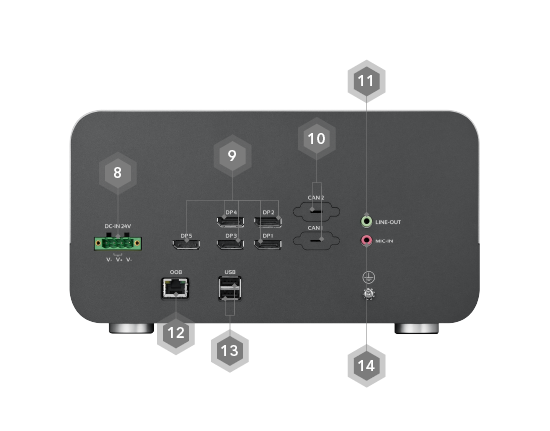 EDGE AI FPGA Solution in Factory Automation
