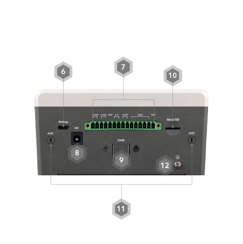 EDGE AI FPGA Solution in Factory Automation