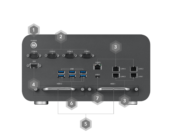 EDGE AI FPGA Solution in Factory Automation