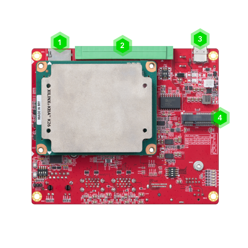EDGE AI FPGA Solution in Factory Automation