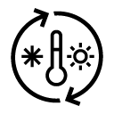 Burn-in Test