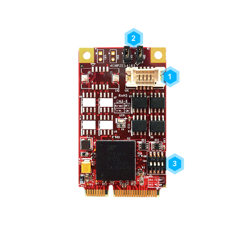 EDGE AI FPGA Solution in Factory Automation