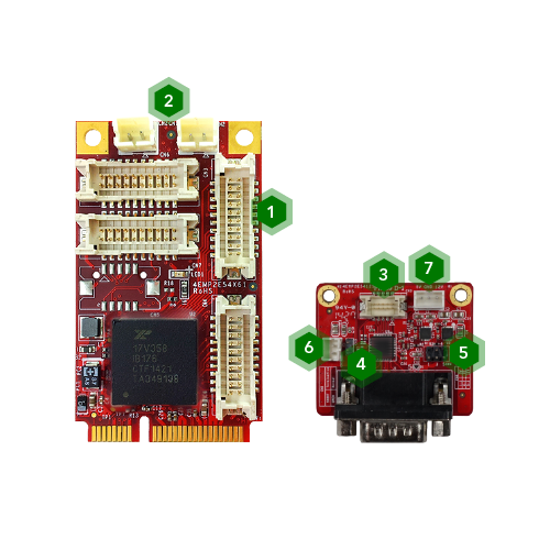 EDGE AI FPGA Solution in Factory Automation