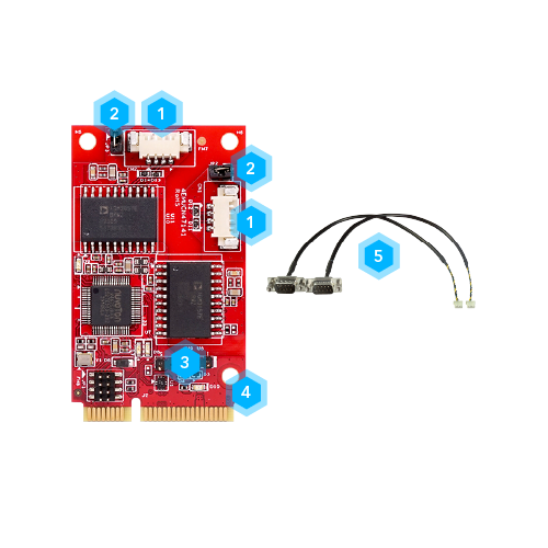 EDGE AI FPGA Solution in Factory Automation