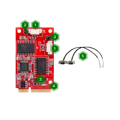 EDGE AI FPGA Solution in Factory Automation