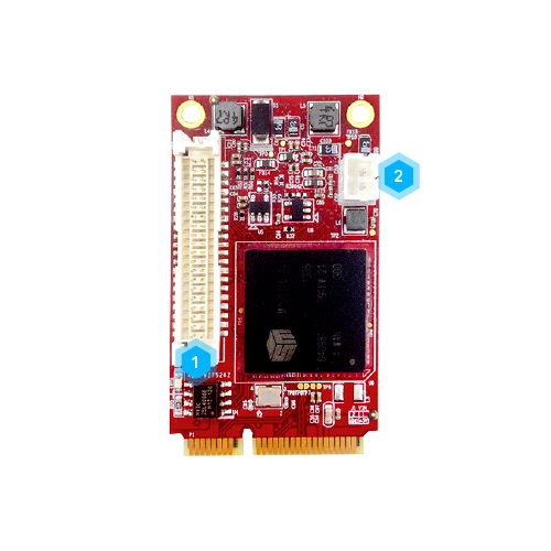 EDGE AI FPGA Solution in Factory Automation