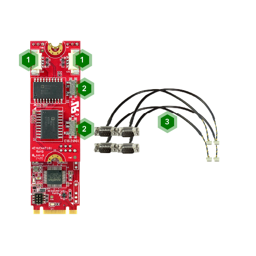 EDGE AI FPGA Solution in Factory Automation