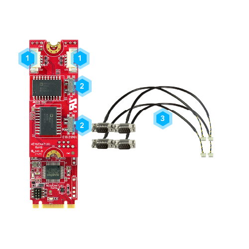 EDGE AI FPGA Solution in Factory Automation