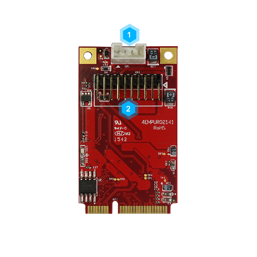 EDGE AI FPGA Solution in Factory Automation