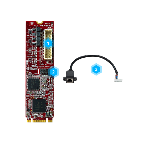 EDGE AI FPGA Solution in Factory Automation