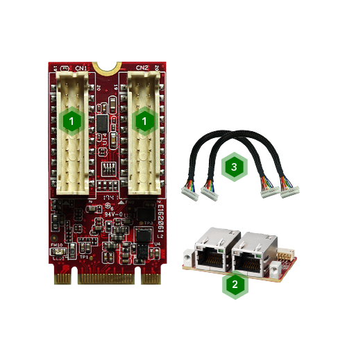 EDGE AI FPGA Solution in Factory Automation