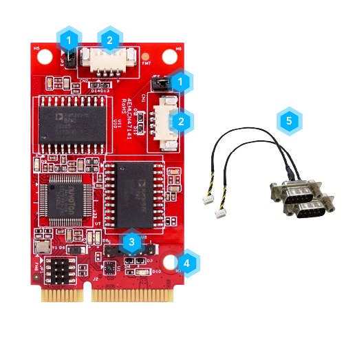 EDGE AI FPGA Solution in Factory Automation