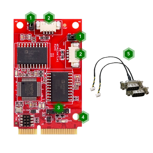 EDGE AI FPGA Solution in Factory Automation