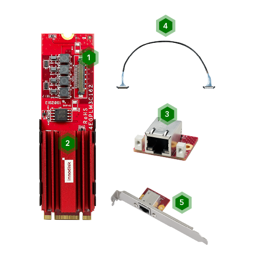 EDGE AI FPGA Solution in Factory Automation