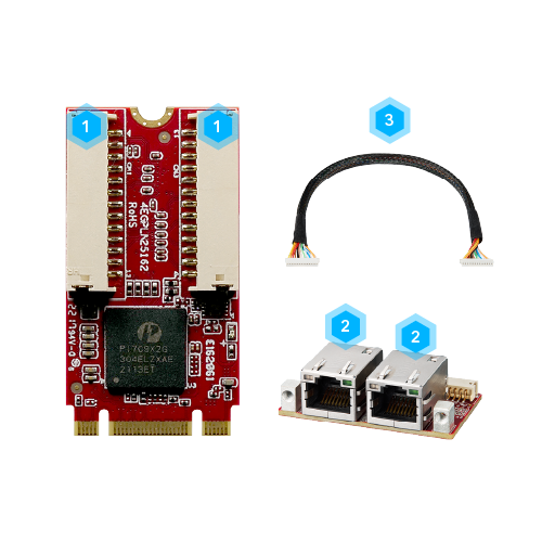 EDGE AI FPGA Solution in Factory Automation