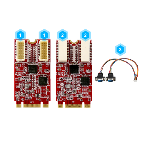 EDGE AI FPGA Solution in Factory Automation