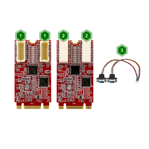 EDGE AI FPGA Solution in Factory Automation