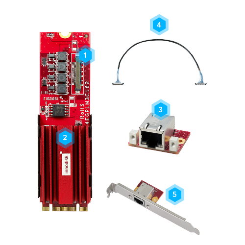 EDGE AI FPGA Solution in Factory Automation