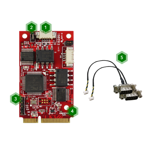 EDGE AI FPGA Solution in Factory Automation