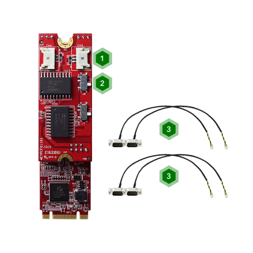 EDGE AI FPGA Solution in Factory Automation