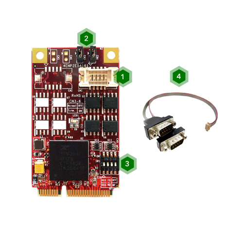 EDGE AI FPGA Solution in Factory Automation