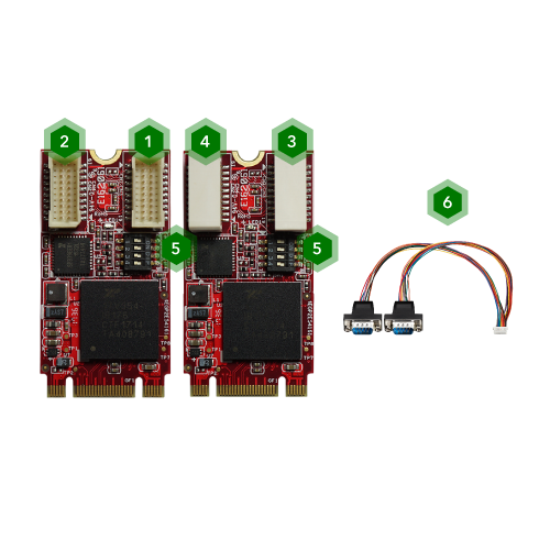 EDGE AI FPGA Solution in Factory Automation