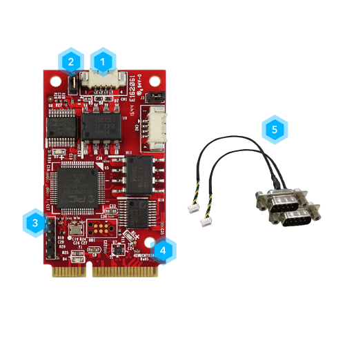 EDGE AI FPGA Solution in Factory Automation