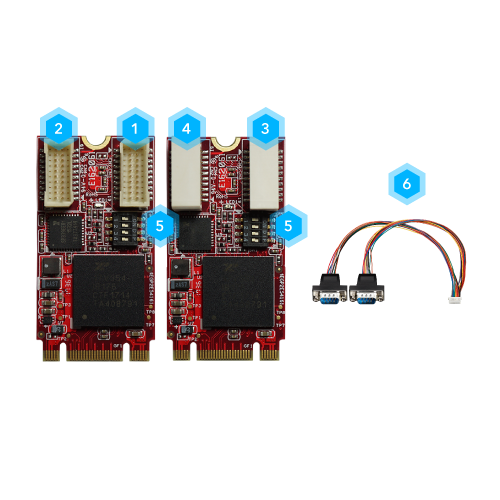 EDGE AI FPGA Solution in Factory Automation