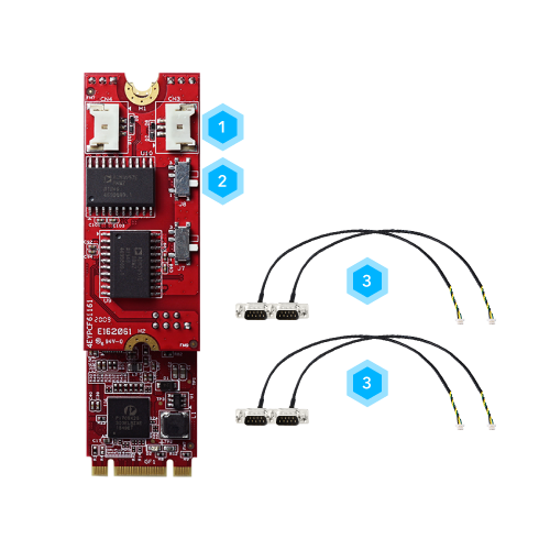 EDGE AI FPGA Solution in Factory Automation