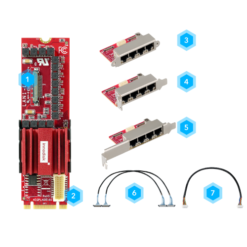 EDGE AI FPGA Solution in Factory Automation