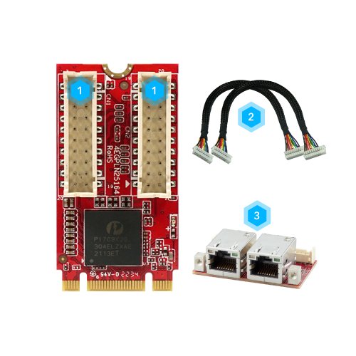 EDGE AI FPGA Solution in Factory Automation