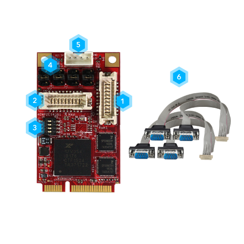 EDGE AI FPGA Solution in Factory Automation